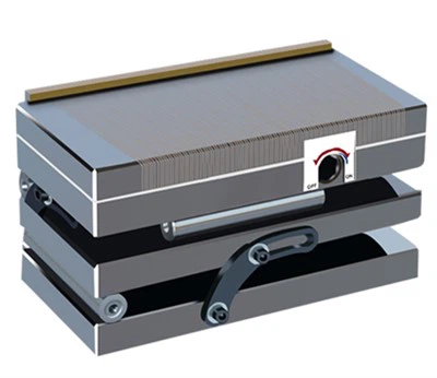 Dubbel tiltbar permanent magnetchuck